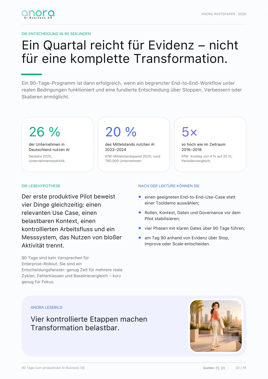 Beispielseite aus dem Whitepaper 90 Tage zum produktiven AI Business OS
