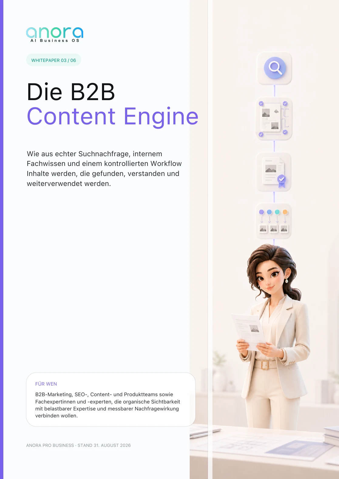 Titelseite: Die B2B Content Engine