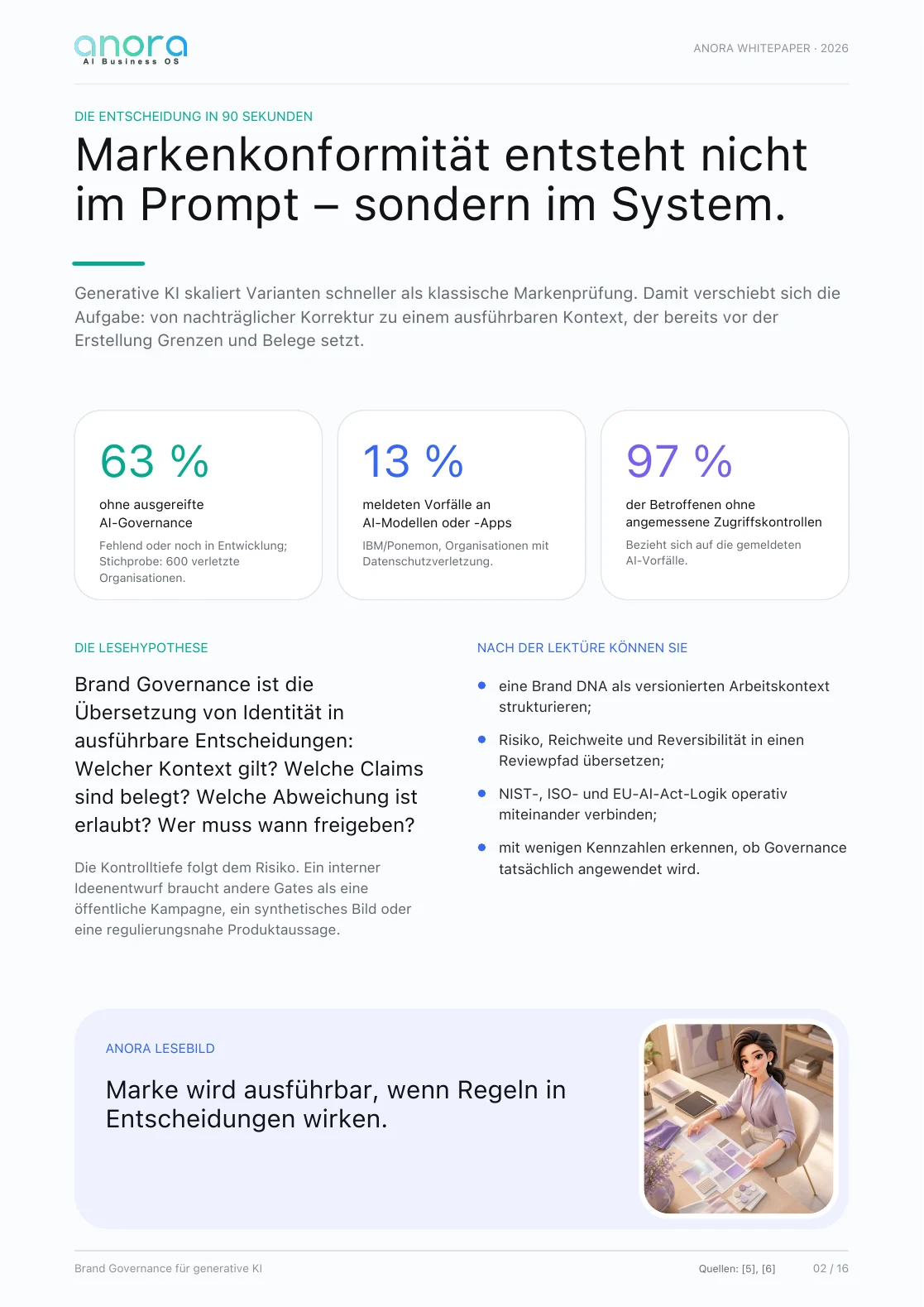 Beispielseite aus dem Whitepaper Brand Governance für generative KI