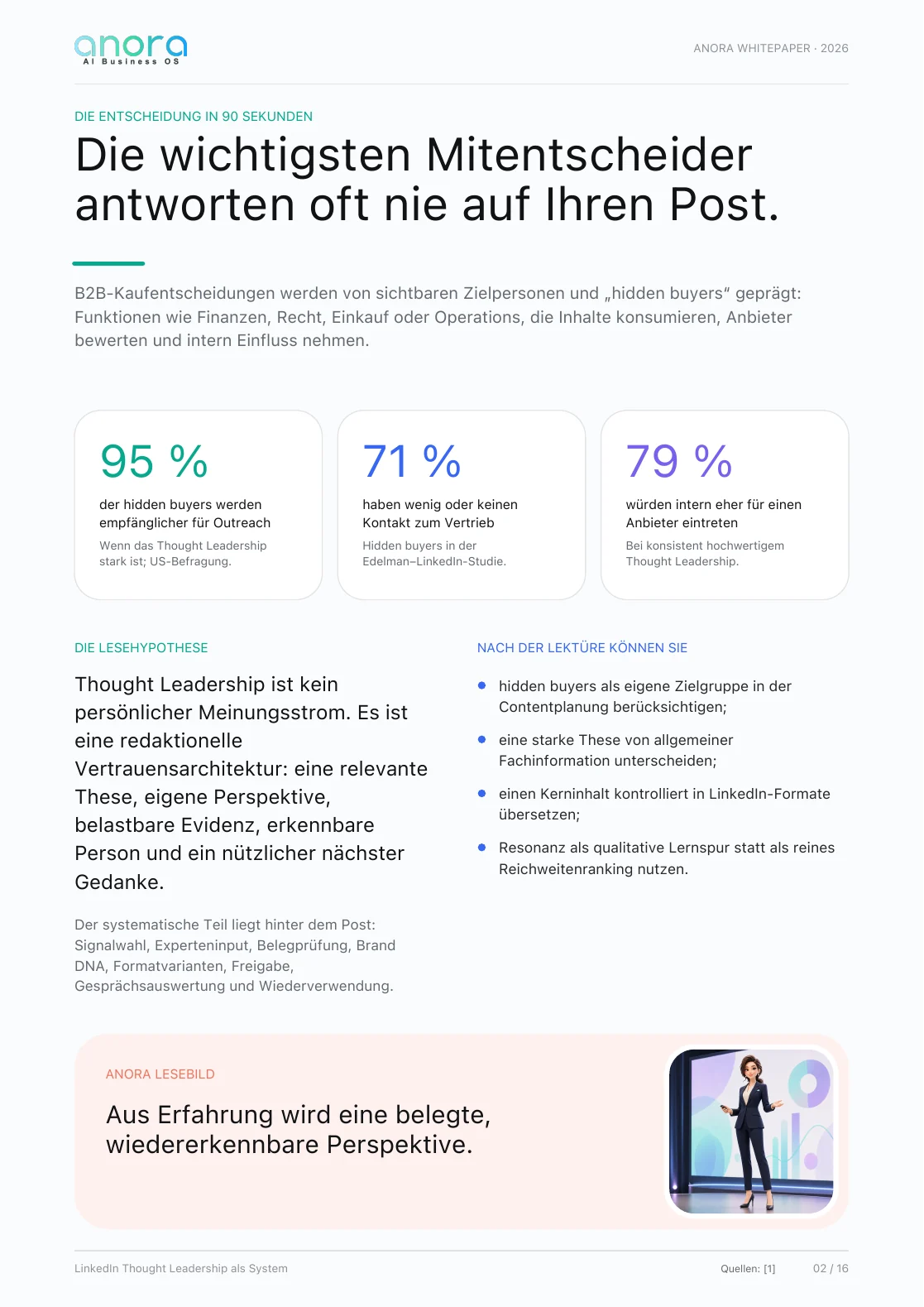 Beispielseite aus dem Whitepaper LinkedIn Thought Leadership als System